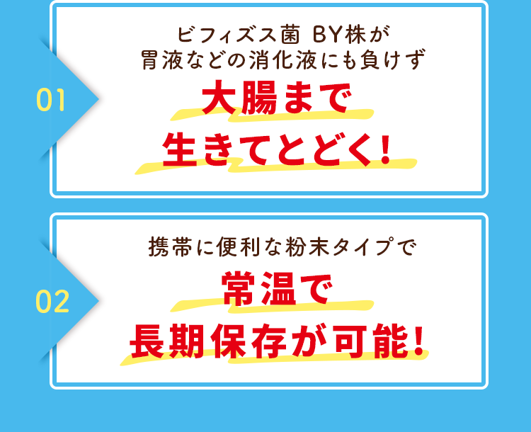 大腸まで生きてとどく!
