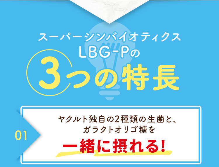 スーパーシンバイオティクスLBG-Pの3つの特長