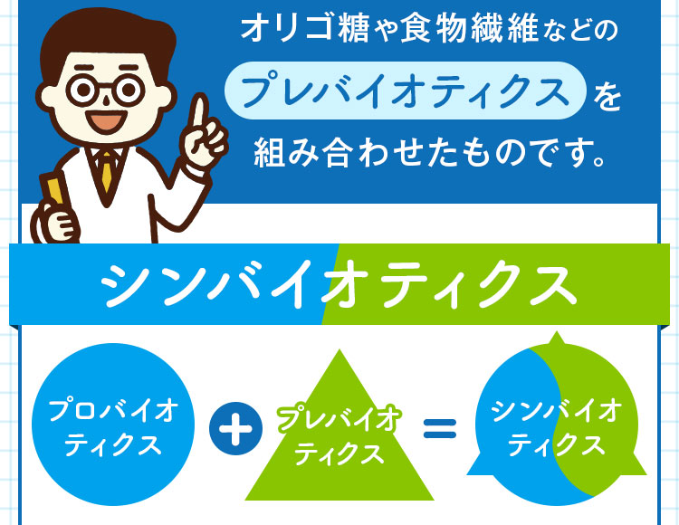 シンバイオティクス