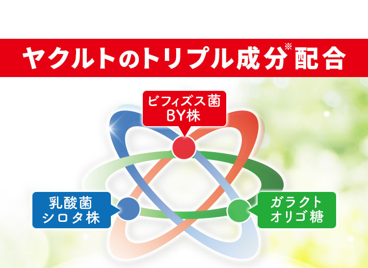 ヤクルトのトリプル成分配合