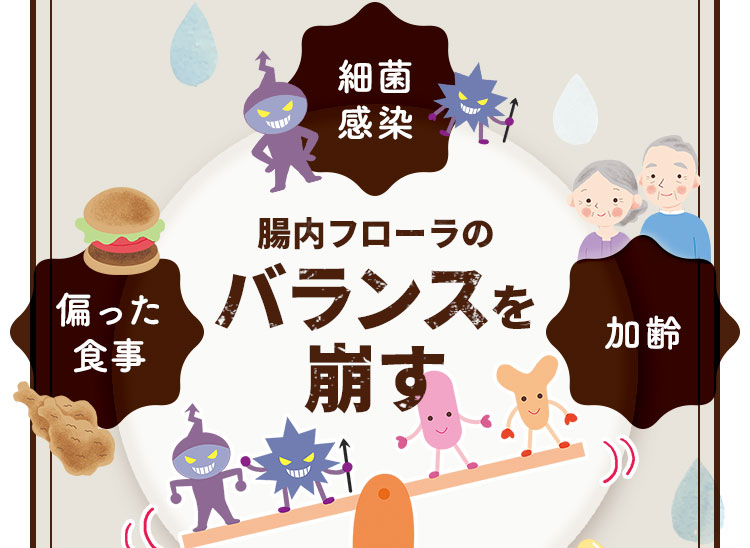 腸内フローラのバランスを崩す