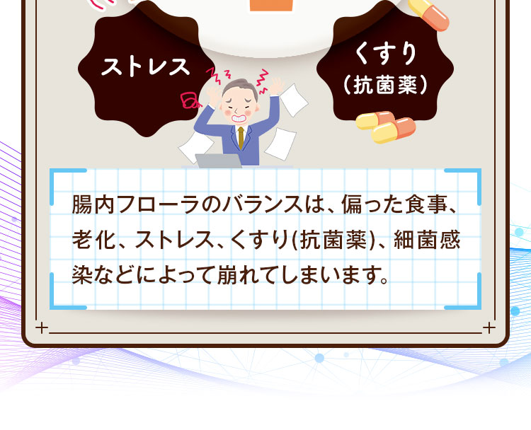 細菌感染などによって崩れてしまいます。